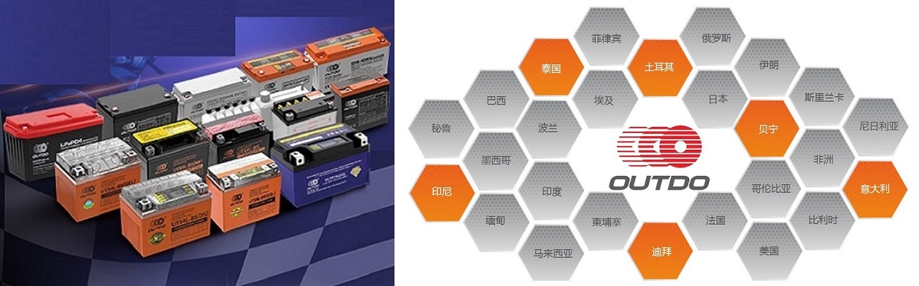 奧特多蓄電池廠家漳州市華威電源科技有限公司全球銷售網絡